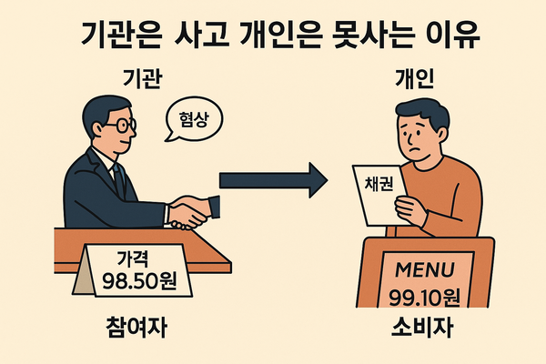 [그래픽=안중열 기자]