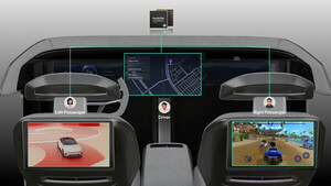 '판매량보다 수익성'...완성차업계, 고부가·SDV 체질 개선 가속 - 뉴스 썸네일 이미지